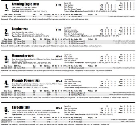 australia race cards|Sky Racing World .